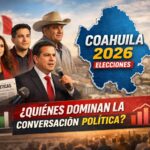 Análisis de exposición mediática rumbo a las elecciones de Coahuila 2026. Primer corte de cobertura digital (1 de enero – 9 de marzo de 2026)
